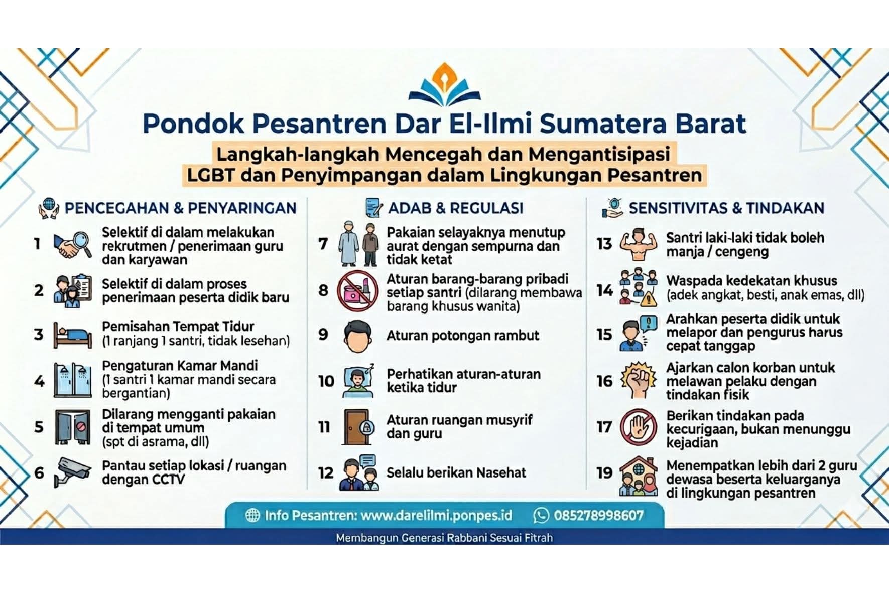 Berita Dar El-Ilmi